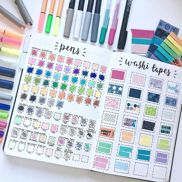 Washi Tape: Secretul Pentru Un Jurnal De Calatorie Perfect!